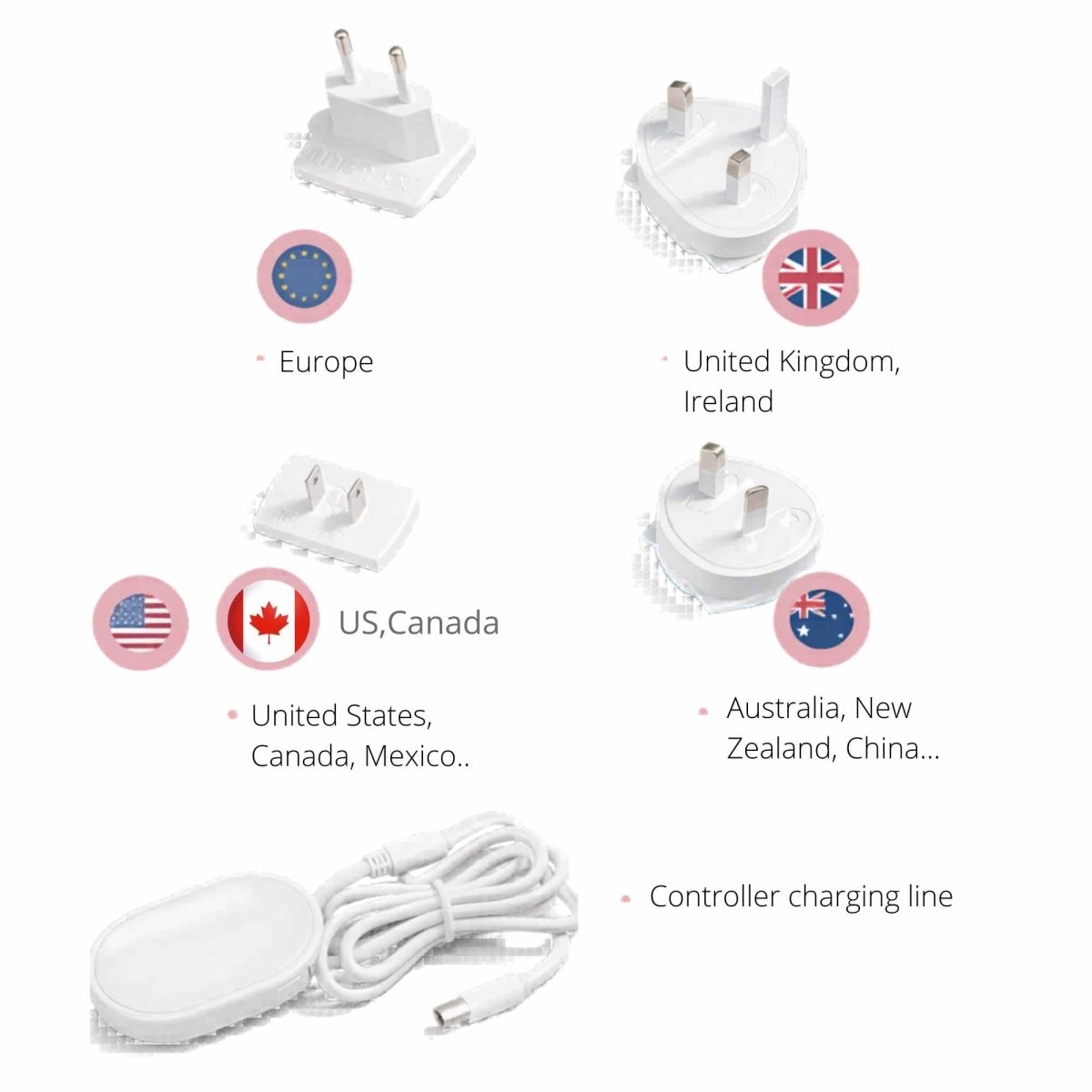 Kandyway LED Mask Charging Plug & Adapter - Kandyway