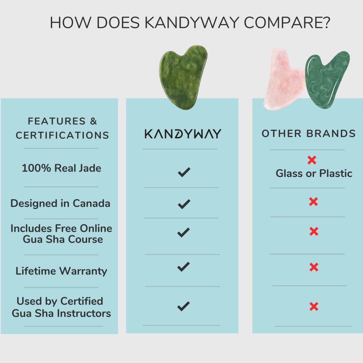Kandyway Harmony Pure Jade Gua Sha Facial Tool - Kandyway